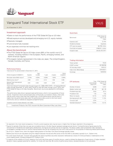 vanguard vgt etf fact sheet.